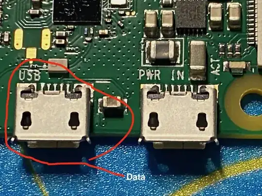 Pi Zero USB ports