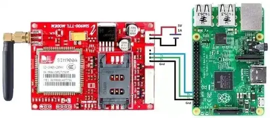 GPS internals front