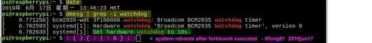 fork bomb test results