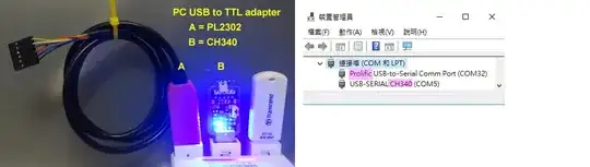 usb/ttl cable