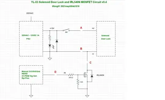 YL03 SOLENOID LOCK