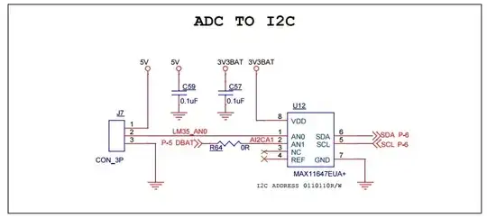 mov function 2