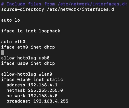 network/interfaces