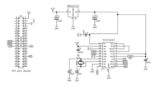 Board schematics