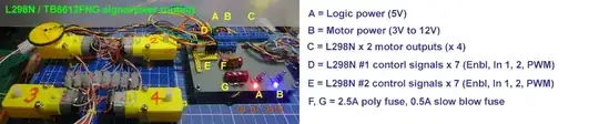 motor driver signal/power routing