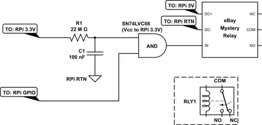 schematic