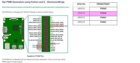 python pwm