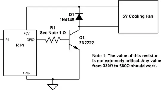 schematic