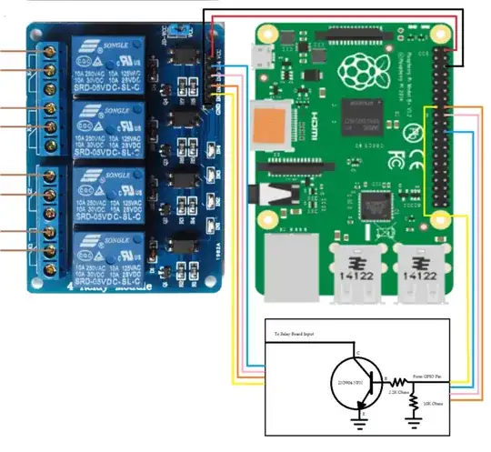 Source: https://myhydropi.com/connecting-a-relay-board-to-a-raspberry-pi