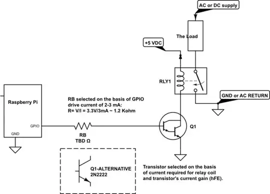 schematic