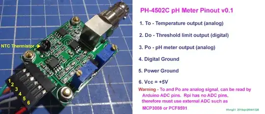 ph meter pinout