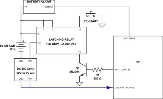 schematic