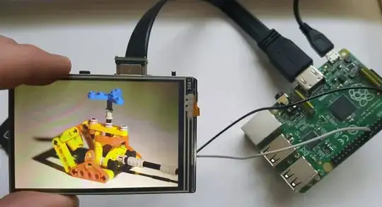 Detached Rpi display