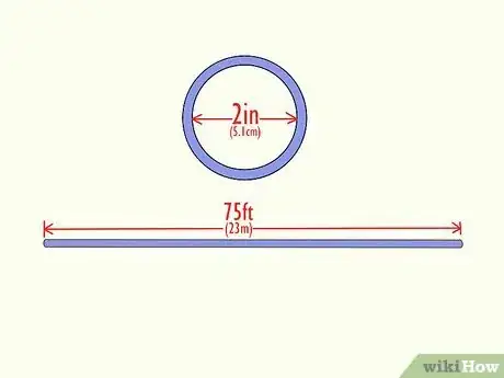 Image titled Make a PVC Pipe Drum Step 1