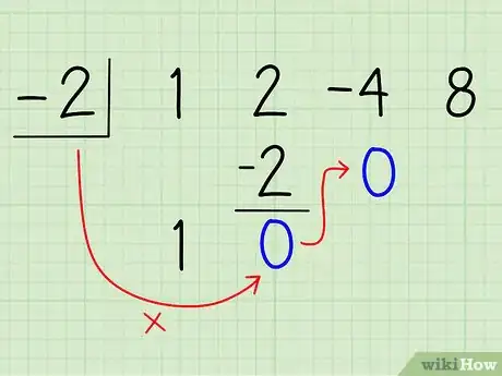 Image titled Divide Polynomials Using Synthetic Division Step 8