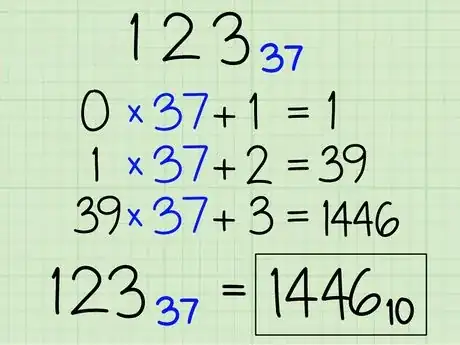 Image titled Convert from Binary to Decimal Step 17