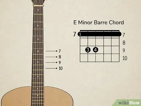 Image titled Read Chord Diagrams Step 9