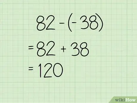 Image titled Calculate the Area of a Polygon Step 14