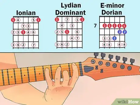 Image titled Be a Good Guitar Player Step 23