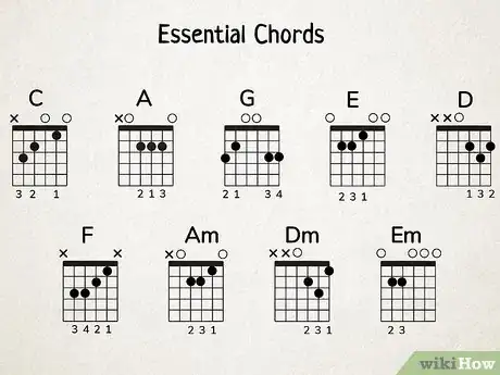 Image titled Read Chord Diagrams Step 7