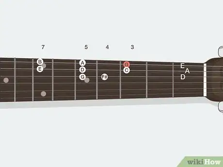 Image titled Learn Guitar Scales Step 9