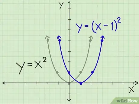 Image titled Graph a Parabola Step 13