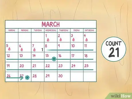 Image titled Use a Fertility Calendar Step 8