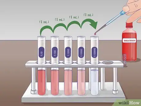 Image titled Do Serial Dilutions Step 6