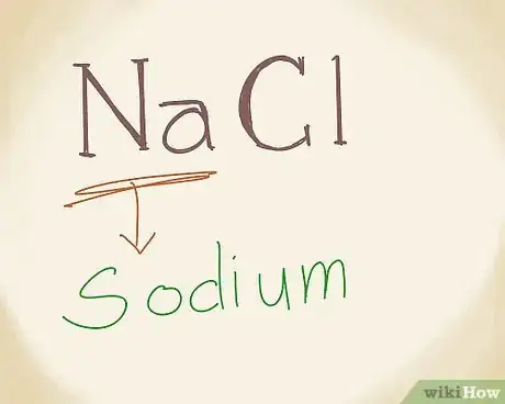 Image titled Name Ionic Compounds Step 2