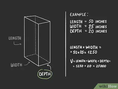 Image titled Calculate Cubic Inches Step 4