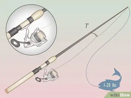 Image titled Create a Setup for Inshore Fishing Step 1
