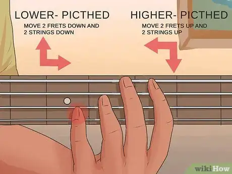 Image titled Play Bass Step 12