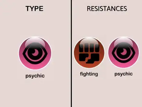 Image titled Psychic type Resistances (Pokémon)