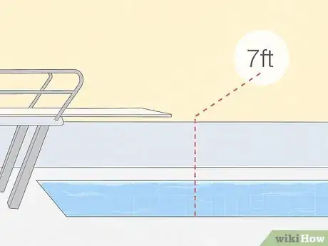 Image titled Do a Swan Dive From the Side of a Swimming Pool Step 2