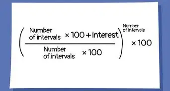Calculate Effective Interest Rate