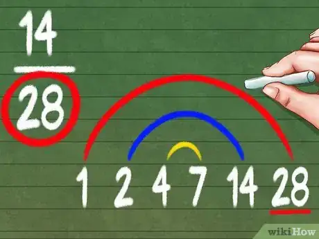 Image titled Cancel Fractions Step 4