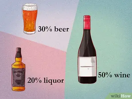 Image titled Buy Your Own Alcohol for a Wedding Step 8