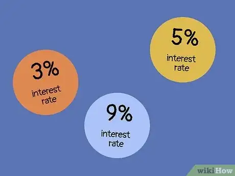 Image titled Calculate Effective Interest Rate Step 2