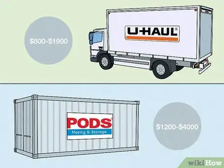 Image titled What Is the Cheapest Way to Move Long Distance Step 8