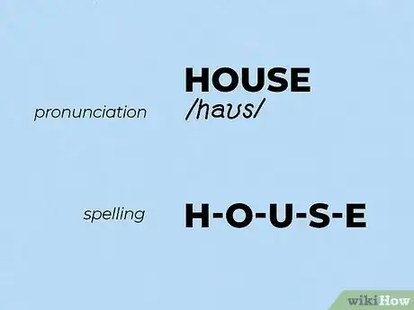 Image titled Memorize the Spelling of a Word Step 6