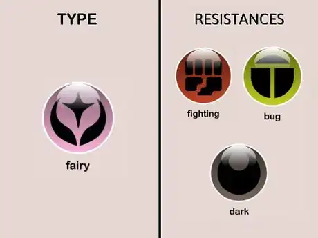 Image titled Fairy type Resistances (Pokémon)