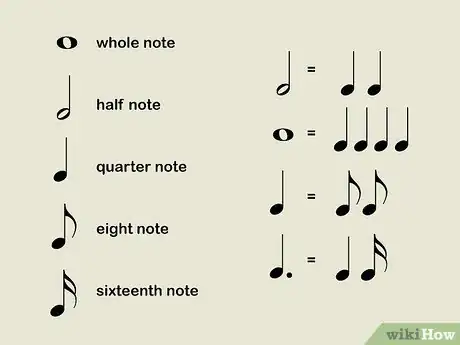 Image titled Count Rhythms Step 2