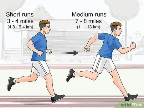 Image titled Prepare for a Marathon (Novice) Step 3