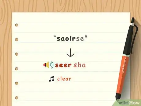 Image titled Pronounce Saoirse Step 1