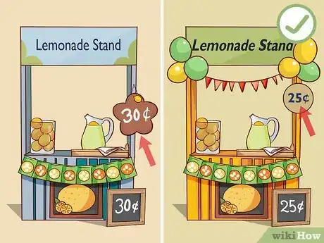 Image titled Sell Lots of Lemonade at a Lemonade Stand Step 8