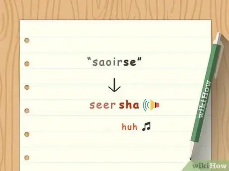 Image titled Pronounce Saoirse Step 2