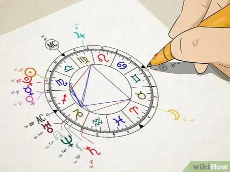 Image titled What Is a Composite Chart in Astrology Step 7
