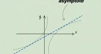 Find Horizontal Asymptotes
