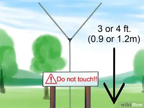 Image titled Build Several Easy Antennas for Amateur Radio Step 13