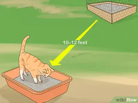 Image titled Keep Cats Away from Sandboxes Step 8